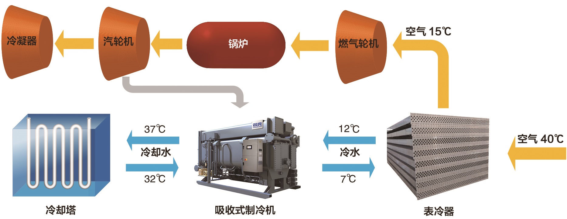 1601364870312436.jpg 方案二.jpg