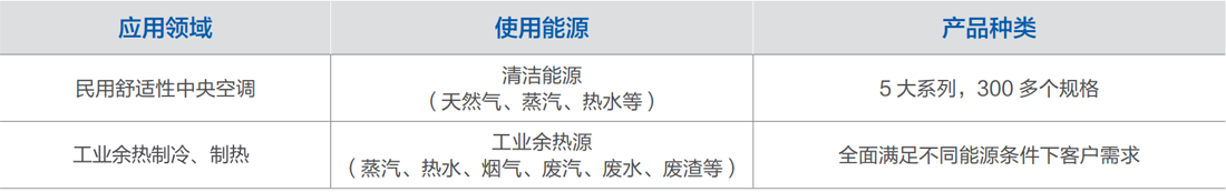 1684738474372698.png 1639638114436471.png